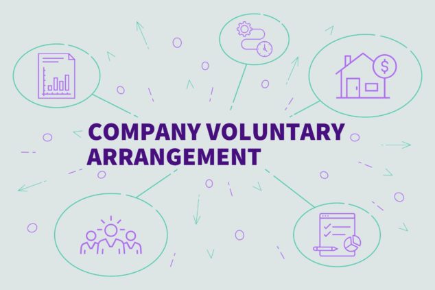  Company Voluntary Arrangement illustration, small busiiness CVA concept 